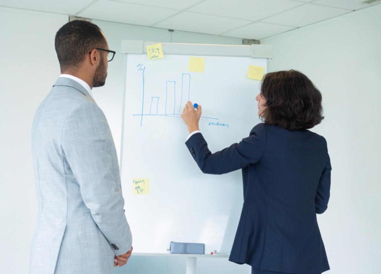 Business strategy planning session